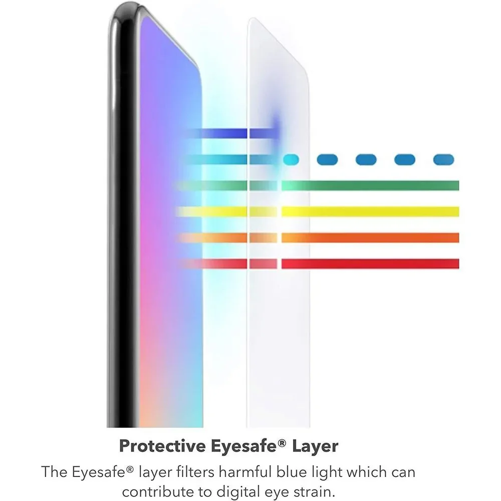 ZAGG Glass Elite Visionguard+ Screen Protector For iPhone 12 Mini (5.4